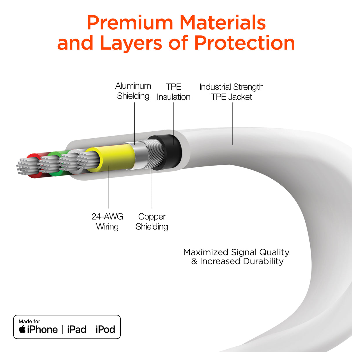 Flexi USB-C to MFi Lightning Flat Fast Charge Cable