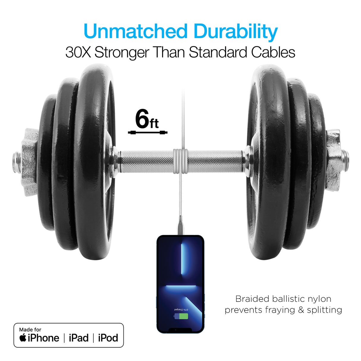 NAZTECH TITANIUM USB-C to MFi Lightning Braided Fast Charge Cable