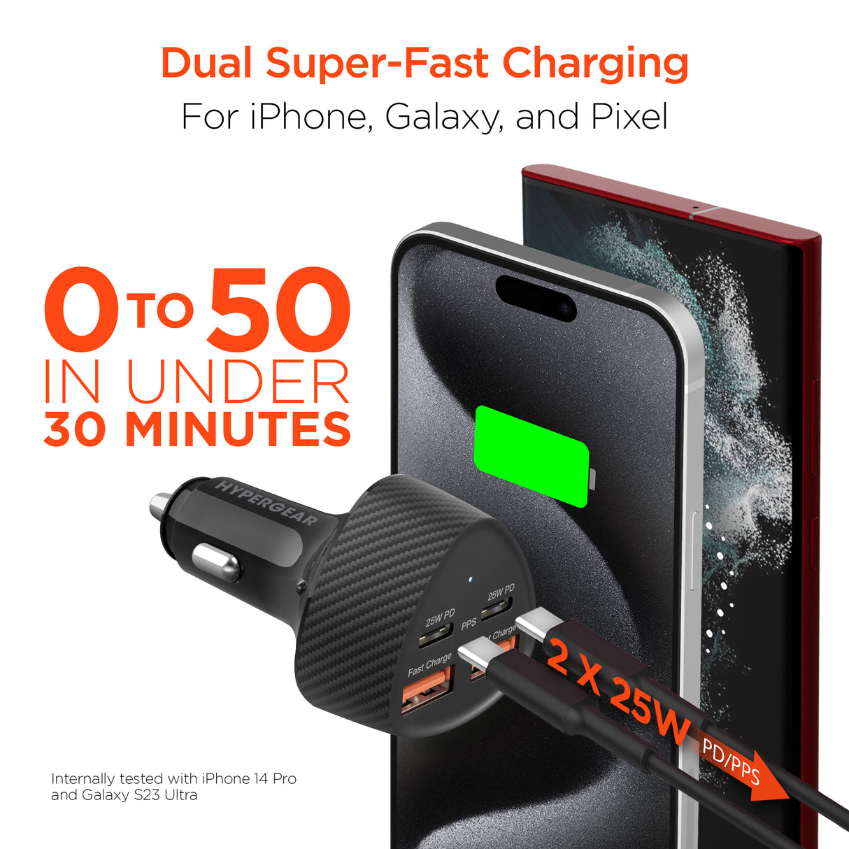 HyperGear SpeedBoost-50W-Quad-PD-Car-Charger