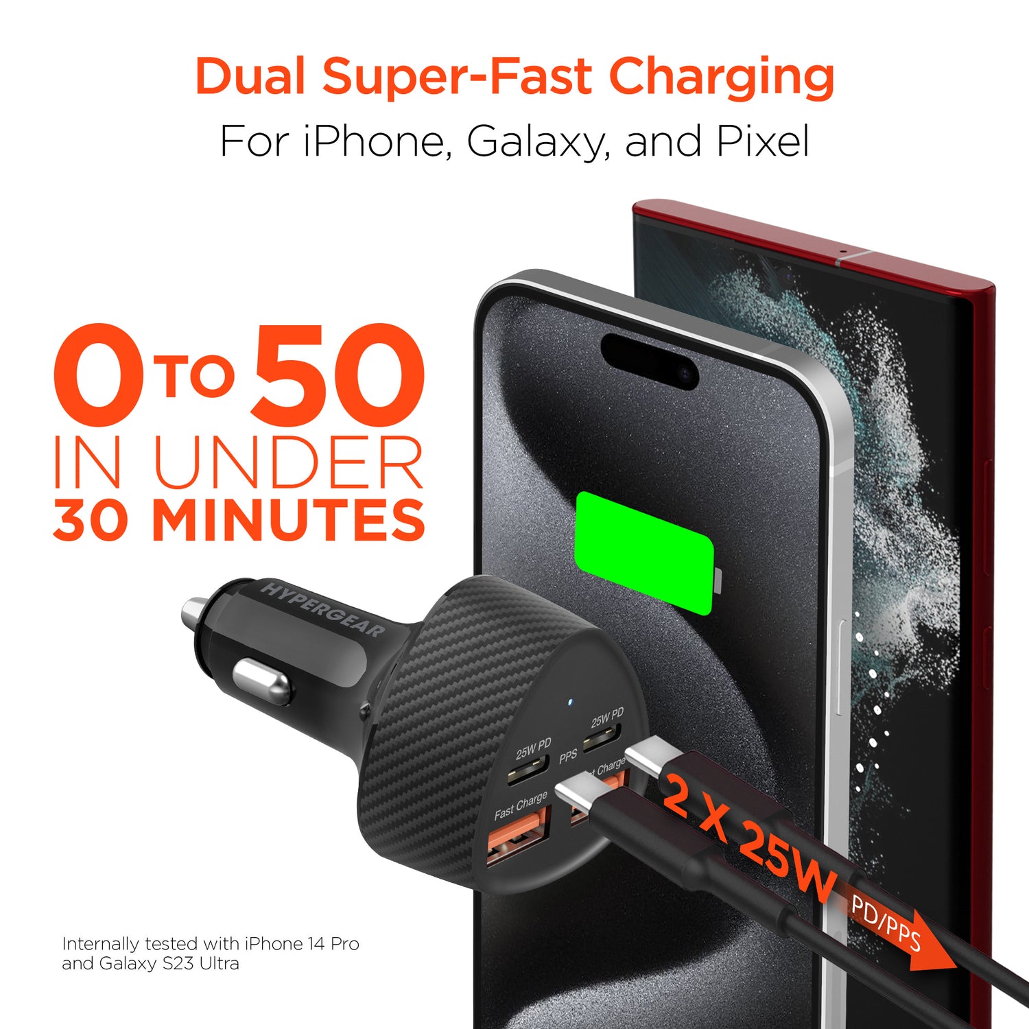 HyperGear SpeedBoost-50W-Quad-PD-Car-Charger