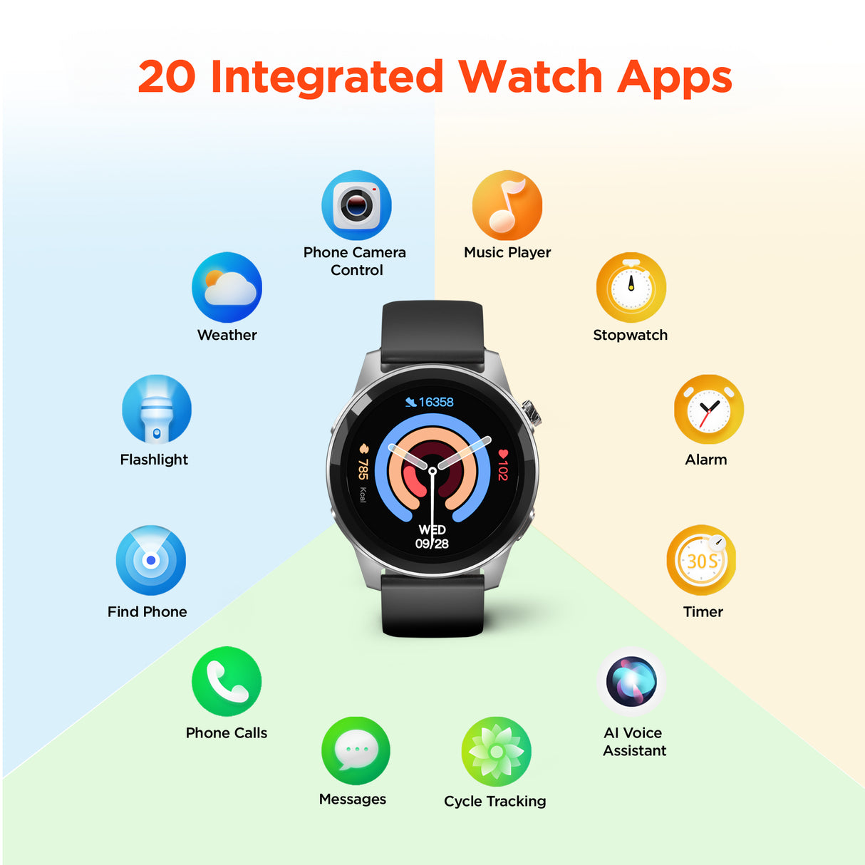 Activ8 Smartwatch + Fitness Tracker