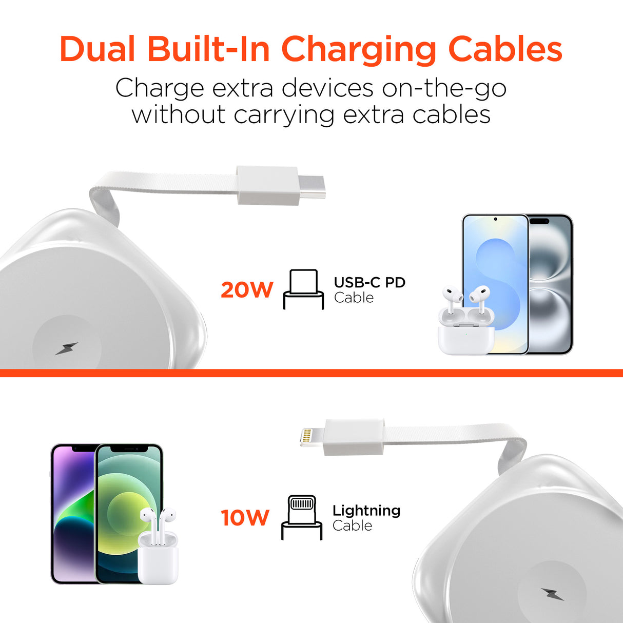 HYPERGEAR 5,000mAh Mag Grip Go Magnetic Wireless Fast Charge Power Bank with Built-In Cables