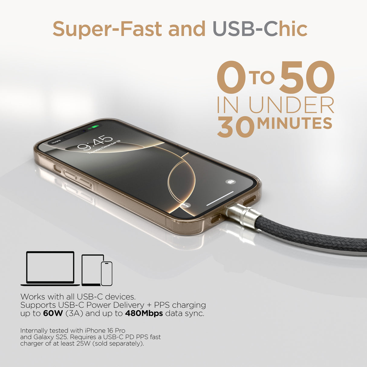 HyperGear TECHcessories 2-in-1 Universal Crossbody Phone Strap and Charging Cable