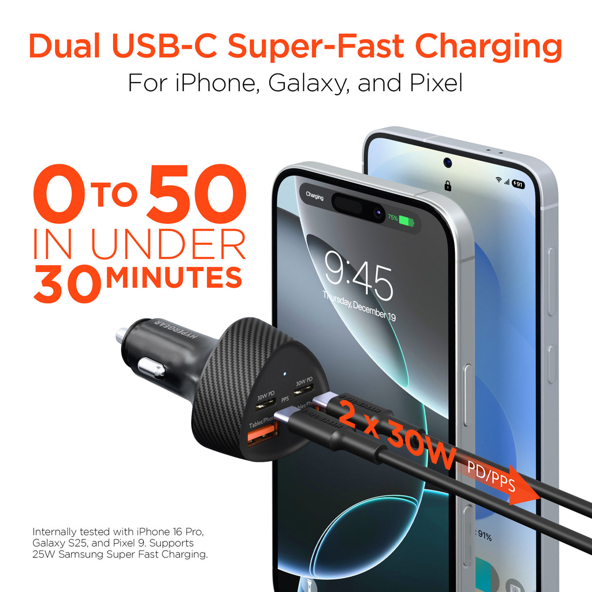HYPERGEAR SpeedBoost 77W Quad-Port Fast Car Charger with Dual 30W