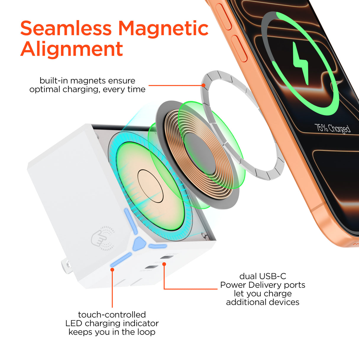 HyperGear MaxCharge 3-in-1 Magnetic Wall Charger White