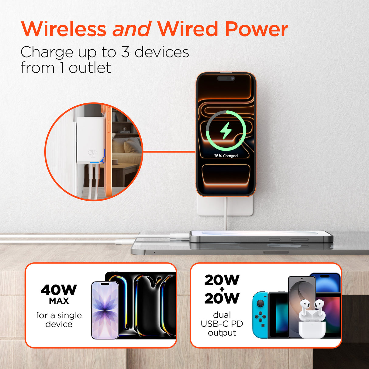 HyperGear MaxCharge 3-in-1 Magnetic Wall Charger White