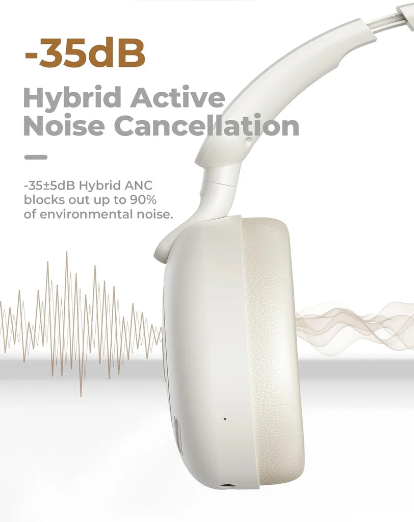 Hybrid Active Noise Cancellation Wireless Headphones