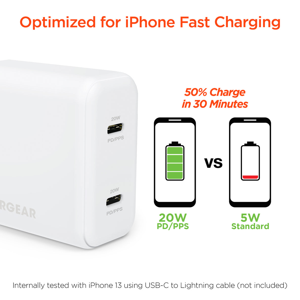 HYPERGEAR DUAL 40W USB-C-WHITE : 40W