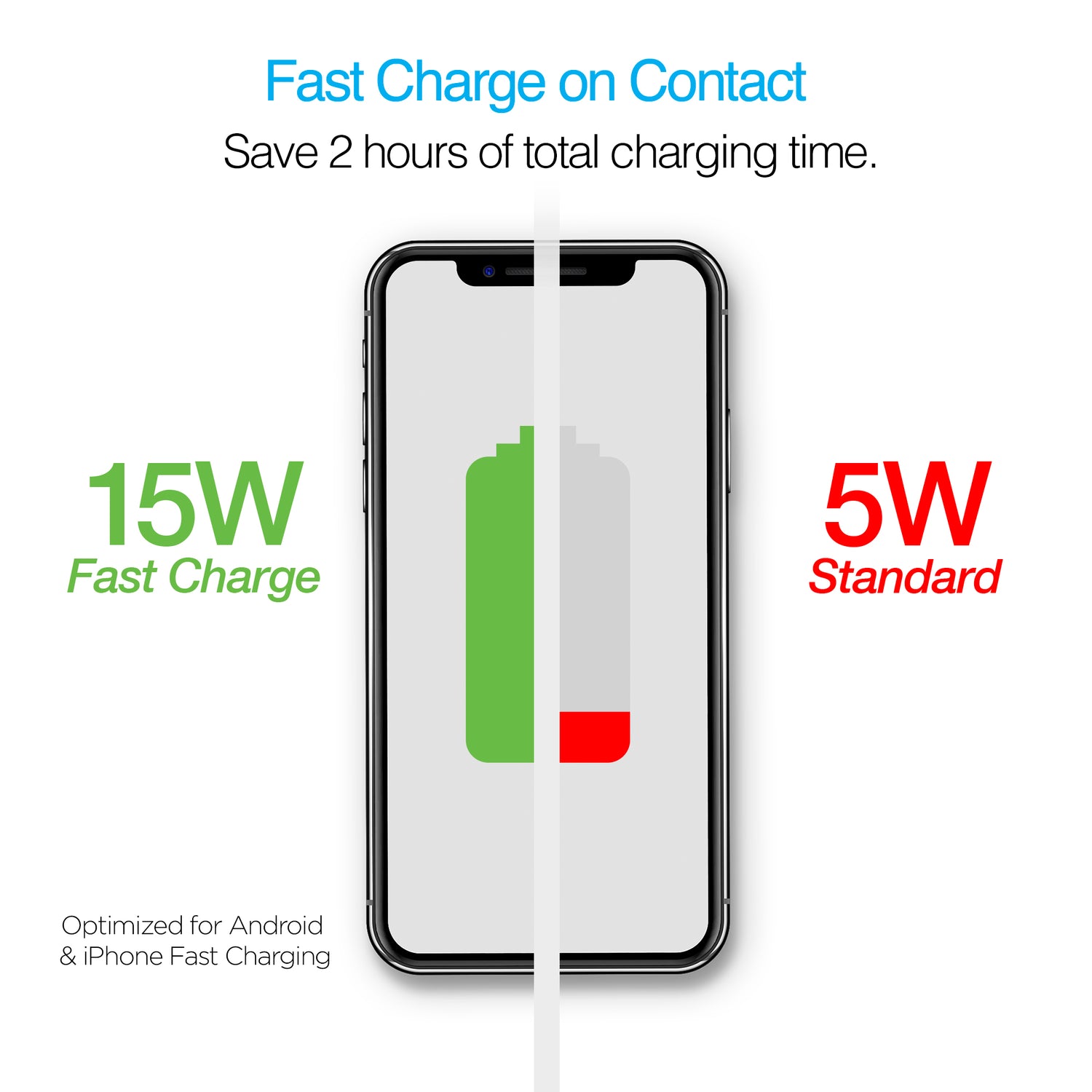 NAZTECH Smart Grip 15W sem fio de carregamento rápido suporte para ventilação + painel + pára-brisa preto