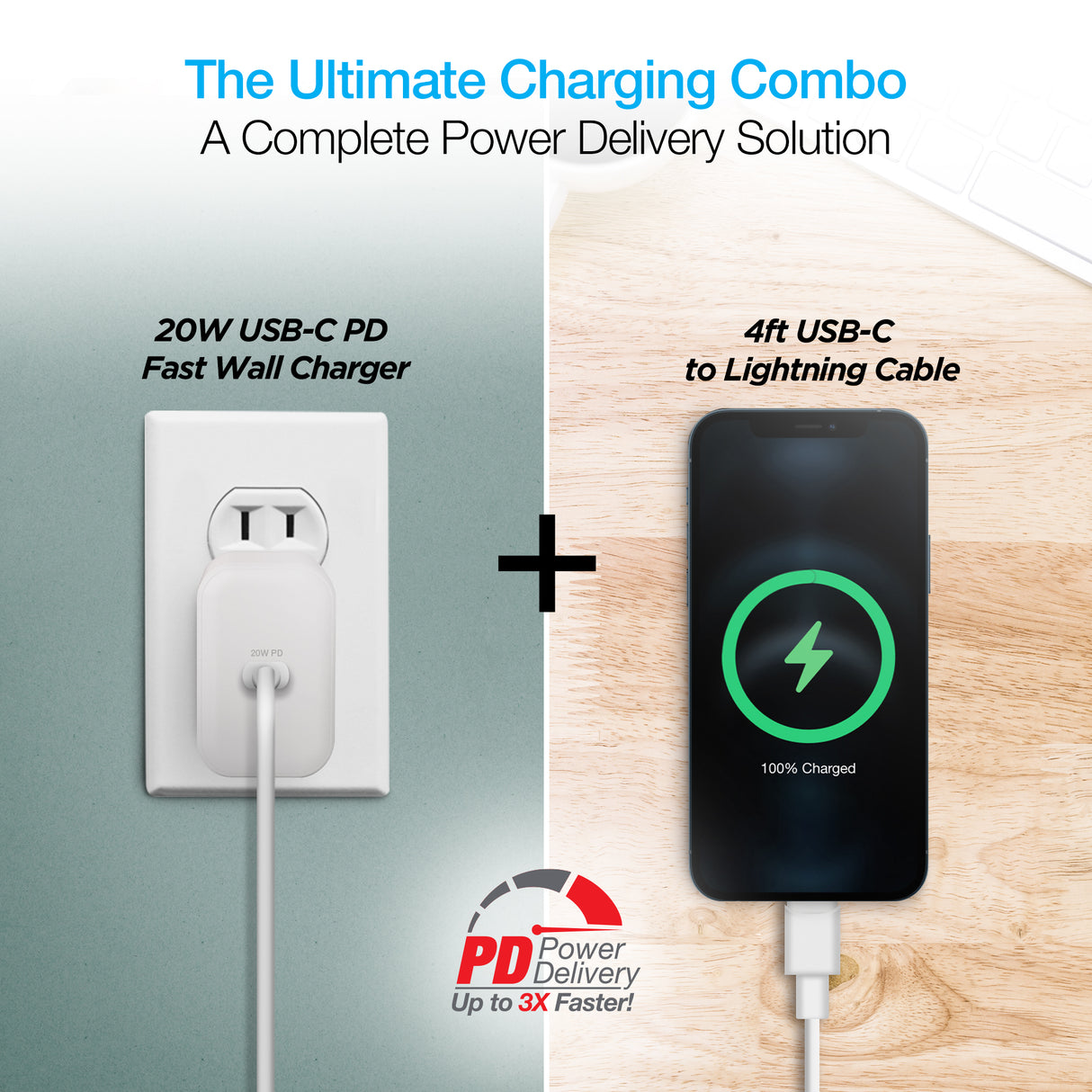 20W USB-C PD Fast Wall Charger 4ft MFi Lightning Cable White