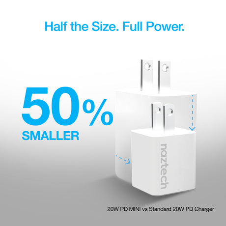 20W USB-C PD Mini Fast Wall Charger White