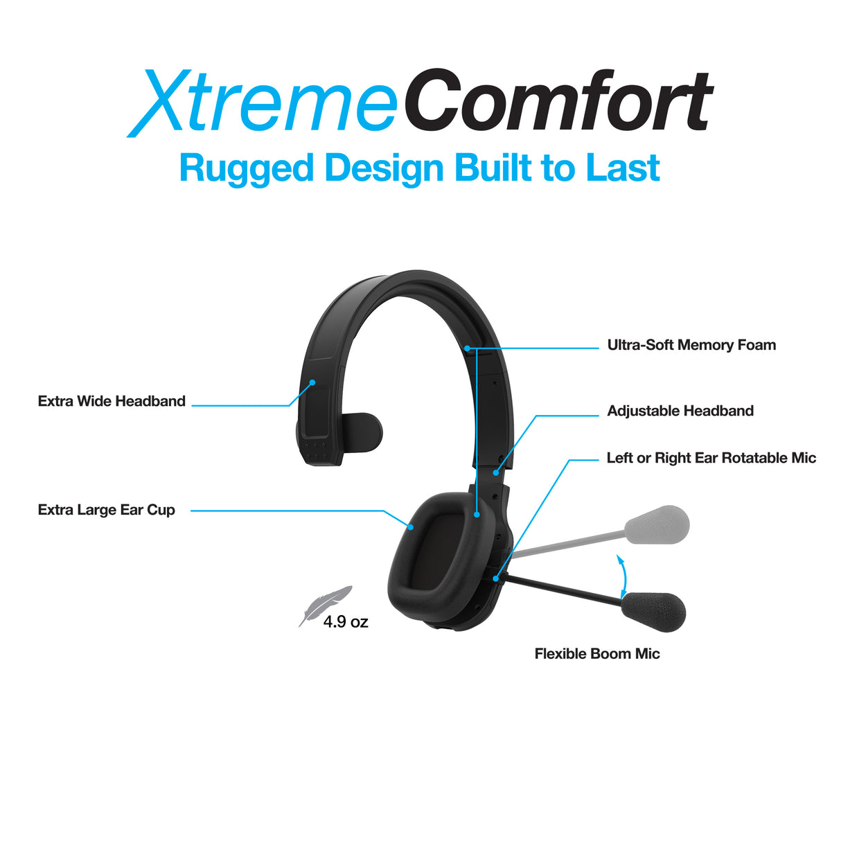 NXT-700 Xtreme Noise Cancelling Wireless Trucker Headset