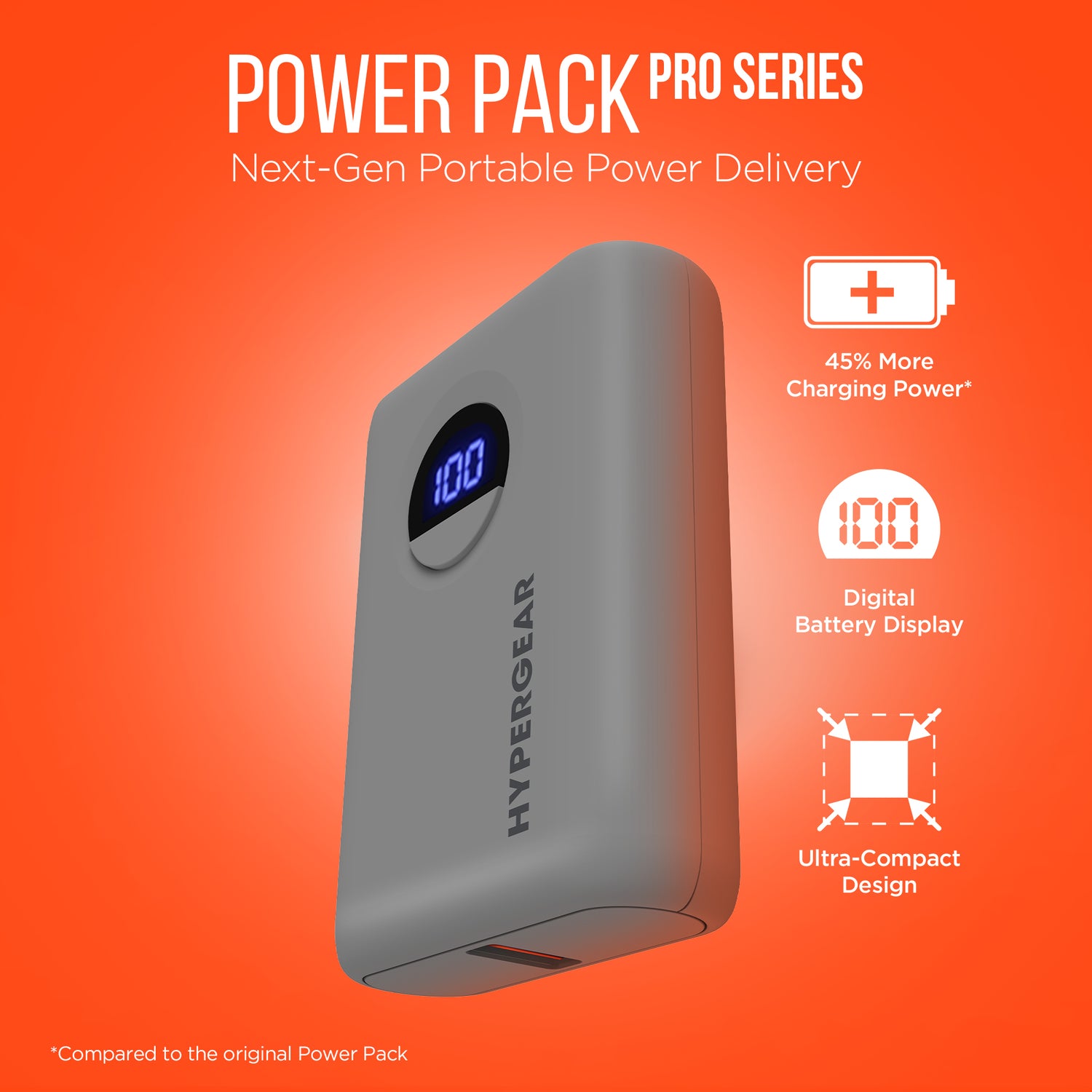 HyperGear PowerPack PRO 10000mAh 20W Power Bank Gray
