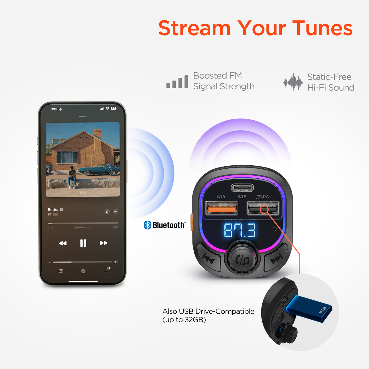 IntelliCast Road FM Transmitter Car Charger with 15W USB-C