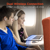 HyperGear IntelliCast Flight Wireless Audio Adapter Transmitter + Receive