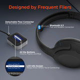 HyperGear IntelliCast Flight Wireless Audio Adapter Transmitter + Receive