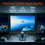 HyperGear CinéMini Portable Mini Projector
