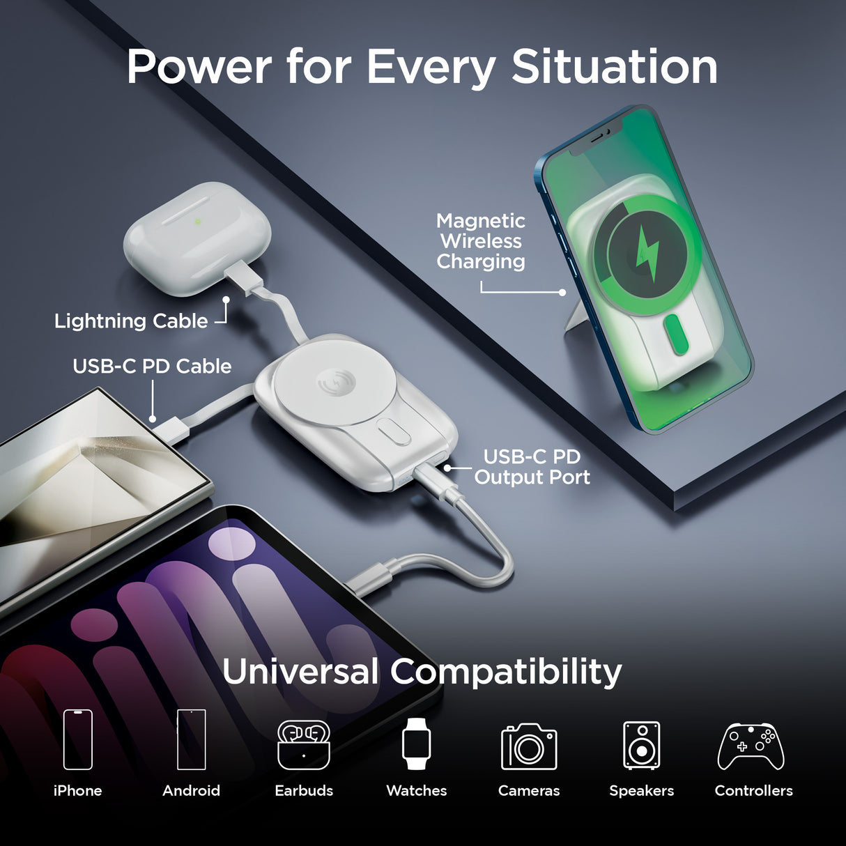 HYPERGEAR 5,000mAh Mag Grip Go Magnetic Wireless Fast Charge Power Bank with Built-In Cables