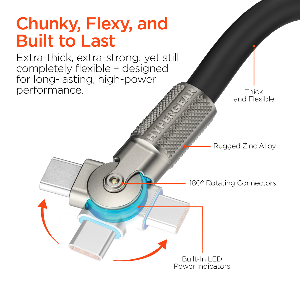 HyperGear Chunky180° 100W USB-C to USB-C Rugged Fast Charge Cable