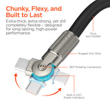 HyperGear Chunky180° 100W USB-C to USB-C Rugged Fast Charge Cable