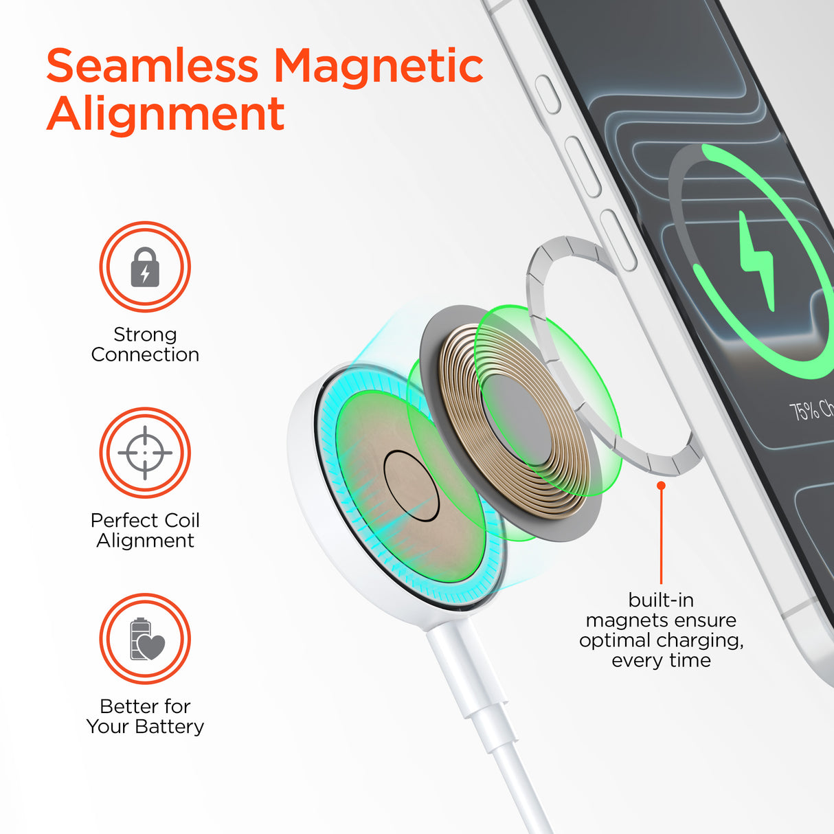 HYPERGEAR MaxCharge 15W Magnetic Wireless Fast Charger with Qi2