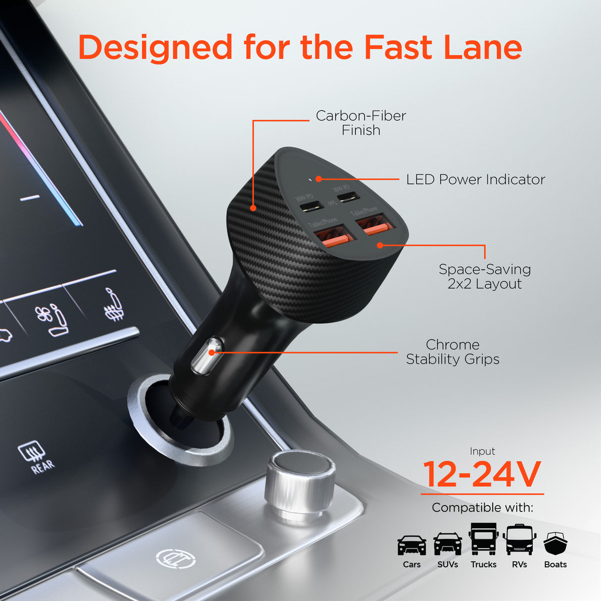 HYPERGEAR SpeedBoost 77W Quad-Port Fast Car Charger with Dual 30W