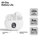 HyperGear HyperBudz ANC True Wireless Earbuds White