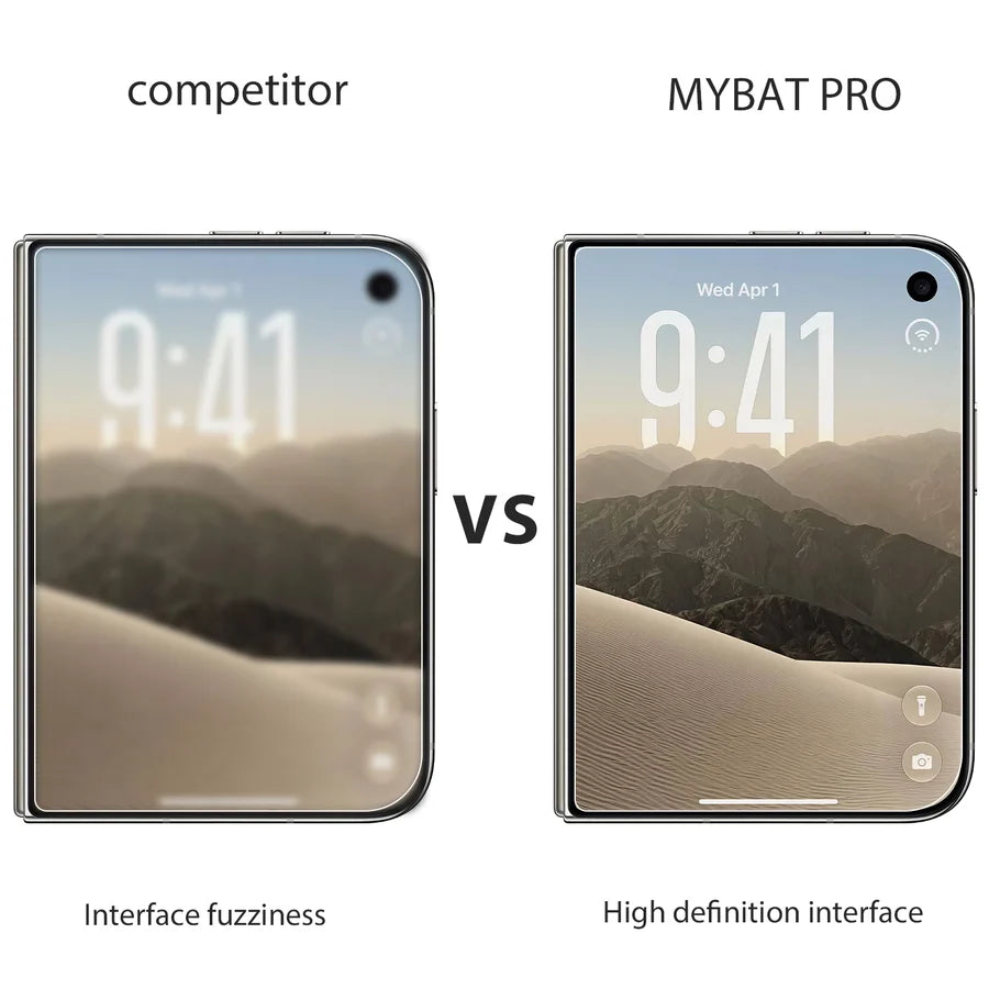 MyBat Pro Tempered Glass Screen Protector with Installation Tray for Apple iPhone Duo - Clear