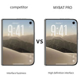 MyBat Pro Tempered Glass Screen Protector with Installation Tray for Apple iPhone Duo - Clear