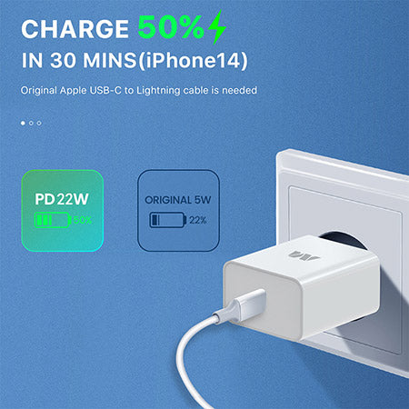 MyBat USB-C Wall Charger (22W Power Delivery) - White